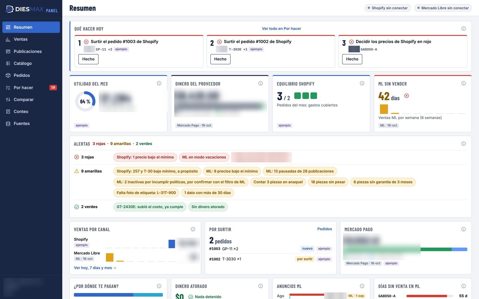 Panel que junta Shopify, Mercado Libre y Microsip (cifras ocultas)